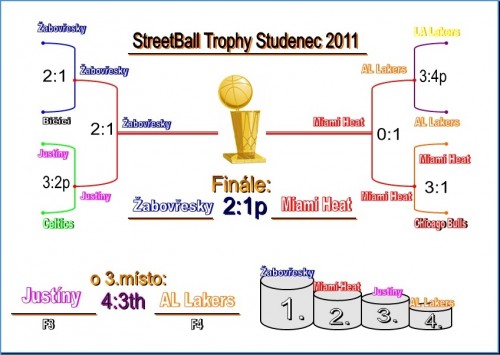 streetball-1.jpg