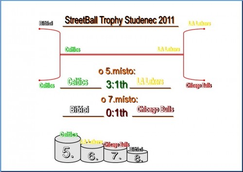 streetball-2.jpg